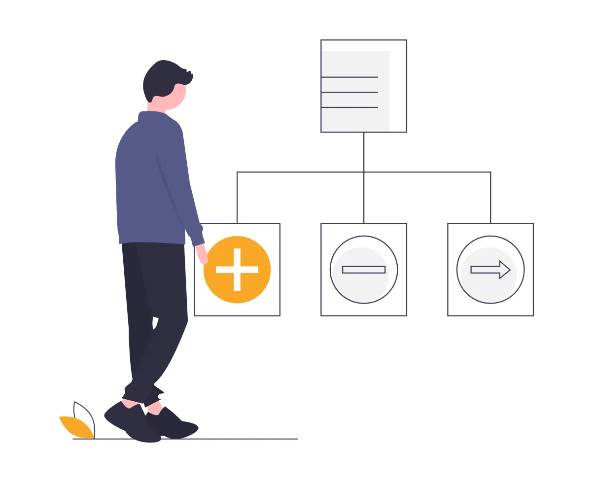Eisenhower Matrix template in Priority Matrix