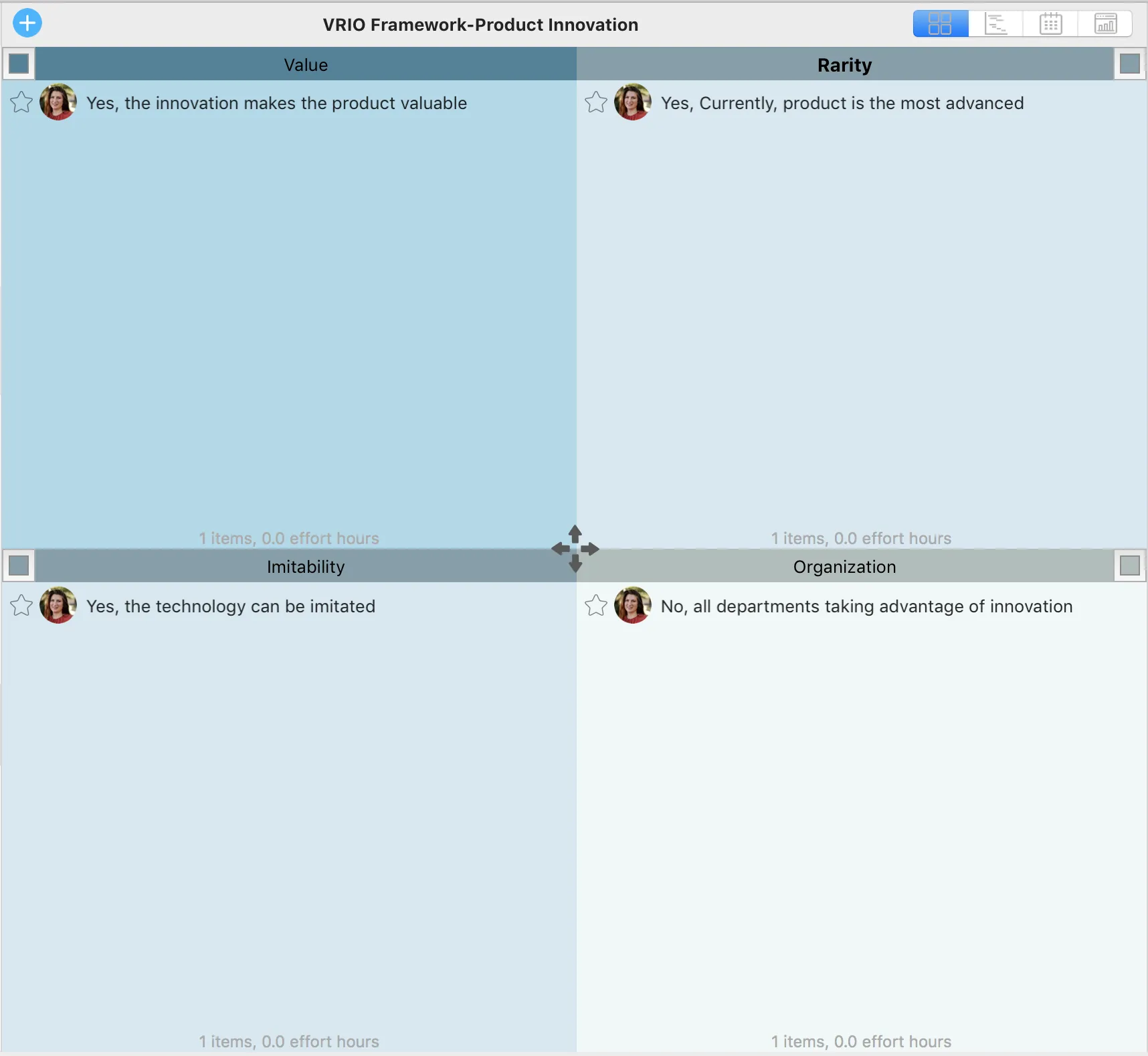 VRIO Framework template in Priority Matrix