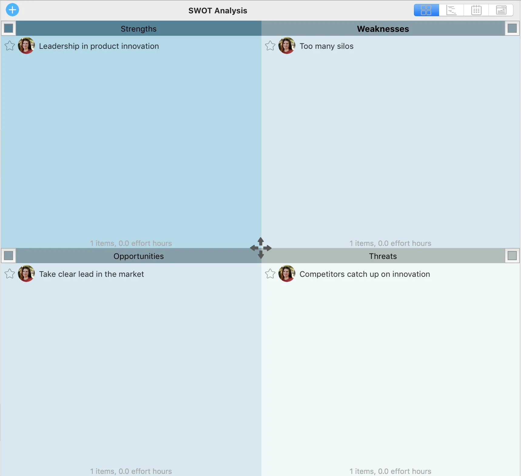 SWOT Analysis template in Priority Matrix