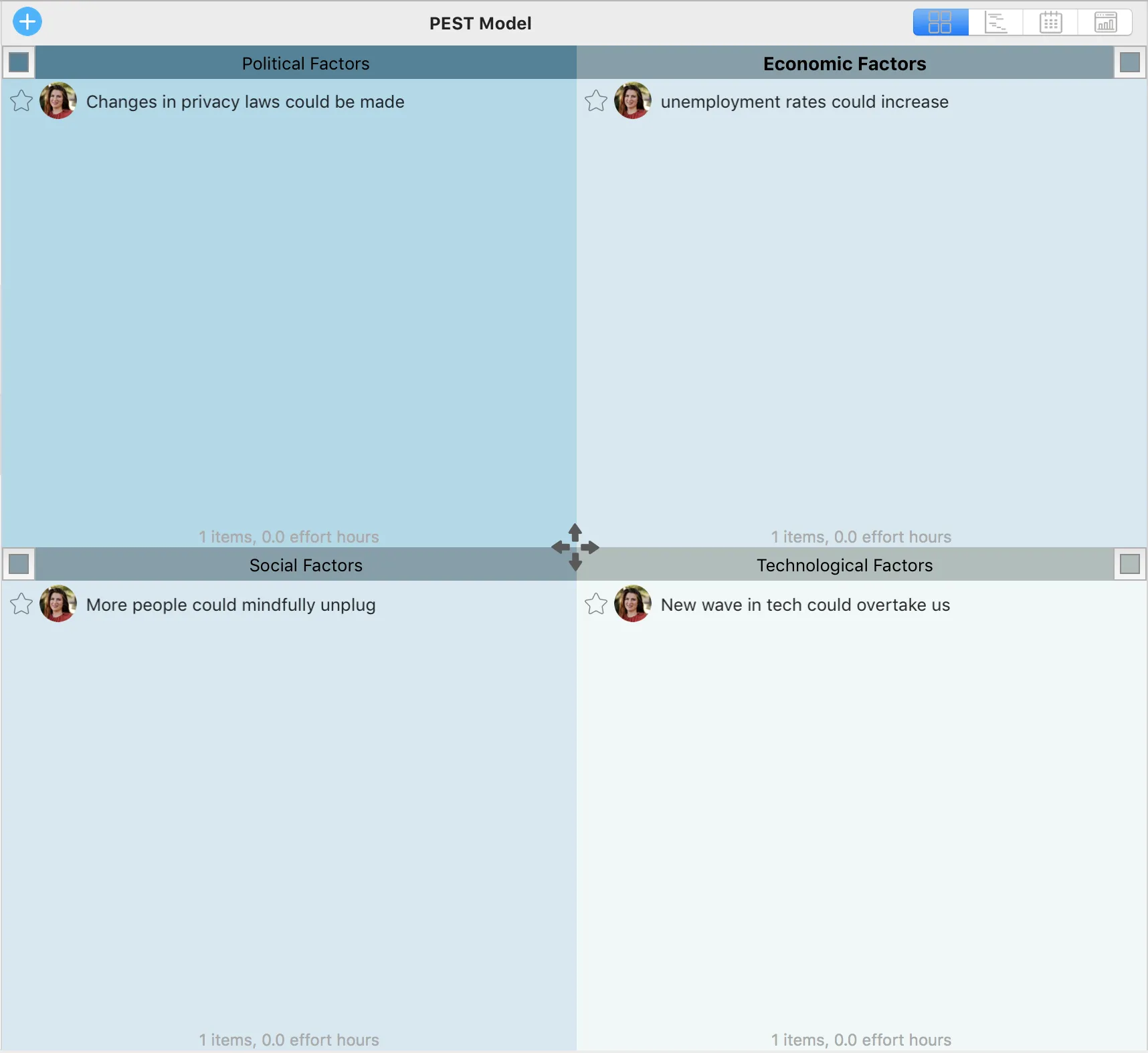 PEST Model template in Priority Matrix