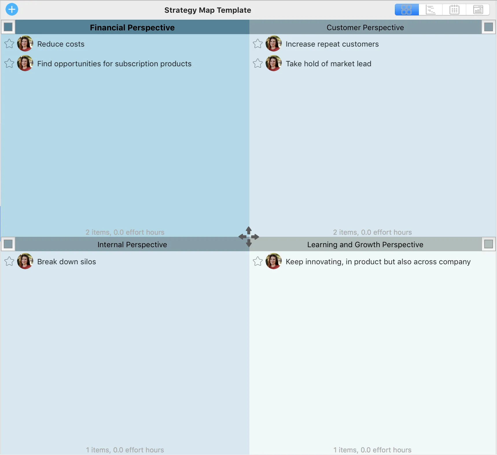 Strategy Map Template template in Priority Matrix