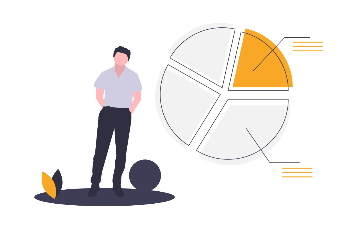 IT Project Value Analysis template in Priority Matrix