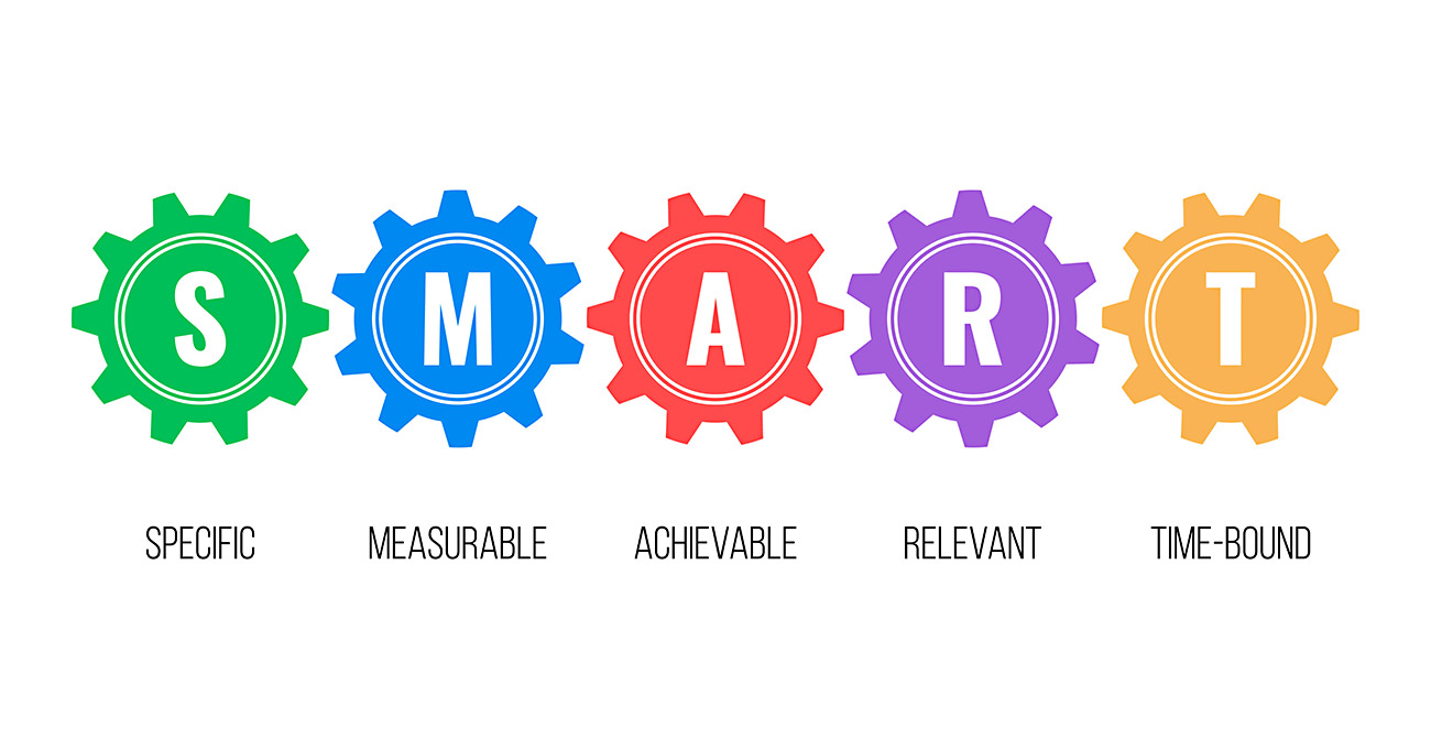 SMART goals template in Priority Matrix